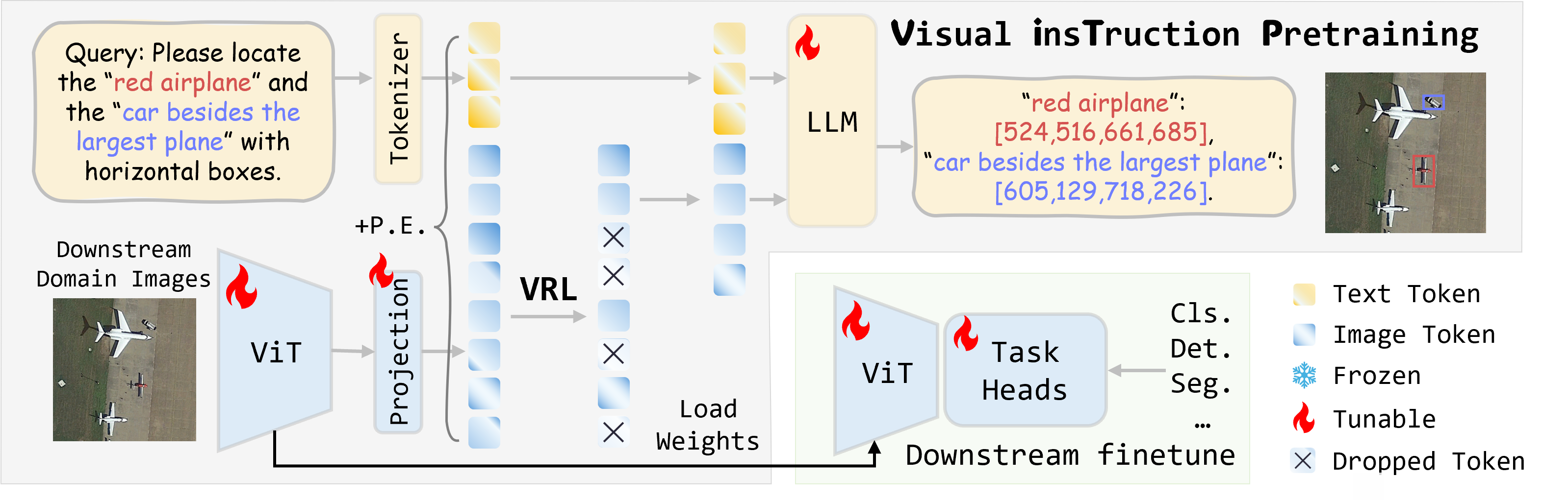 Framework