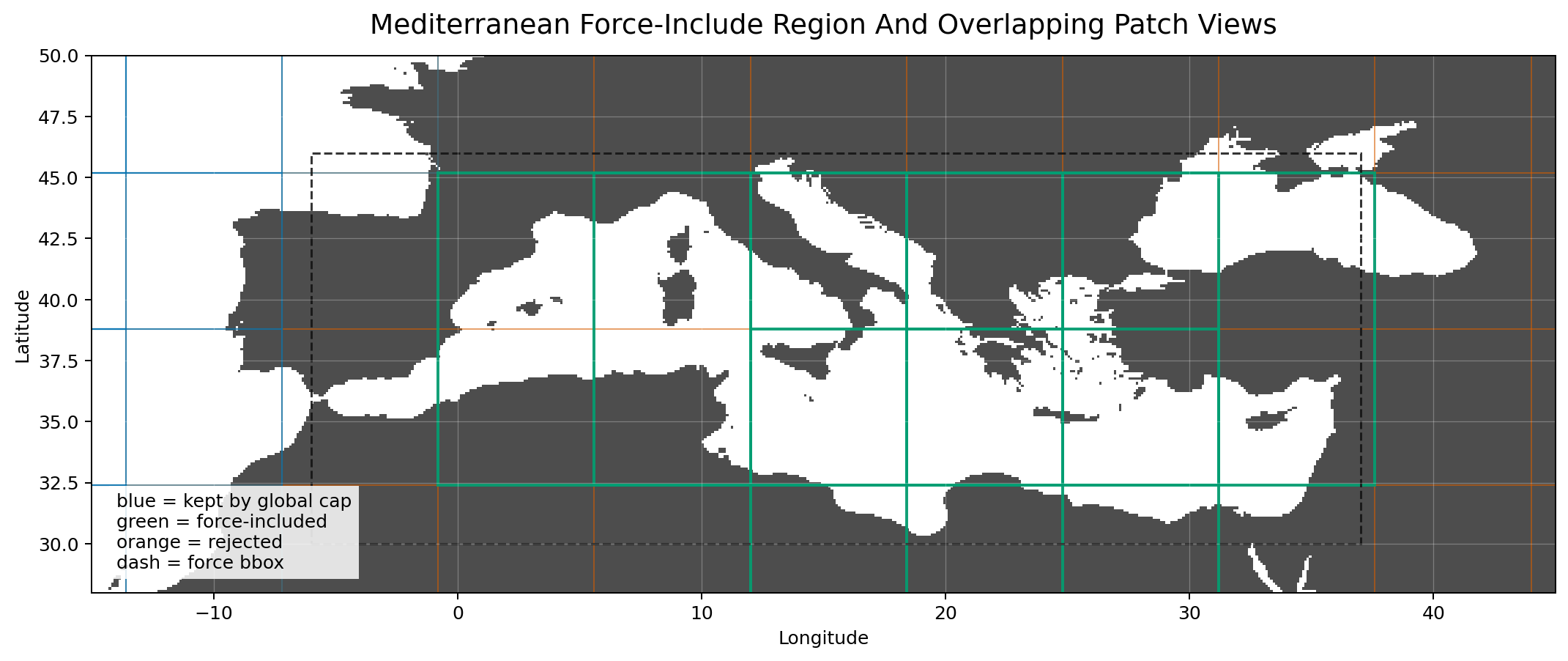 Regional example of overlapping patch windows