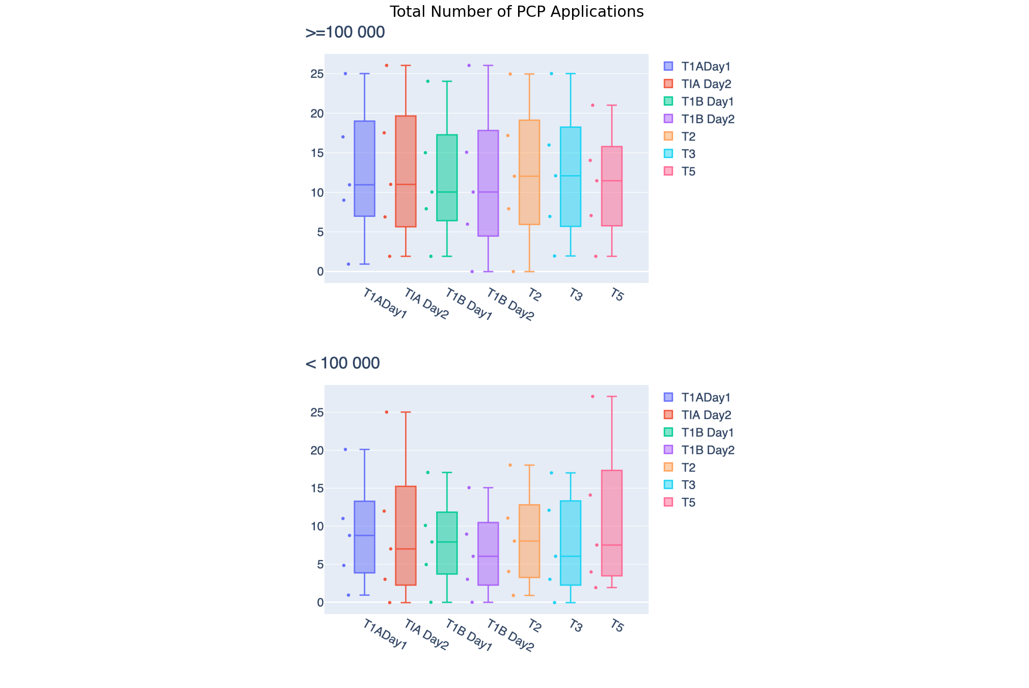 multichart_541.png