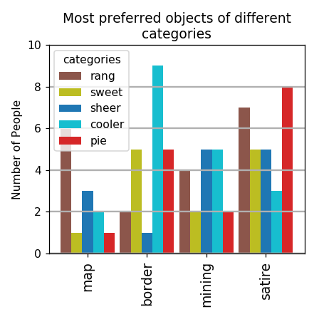 multichart_522_orig.png