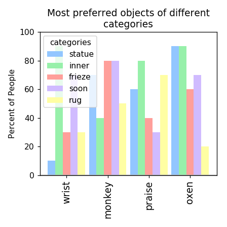 multichart_528_orig.png
