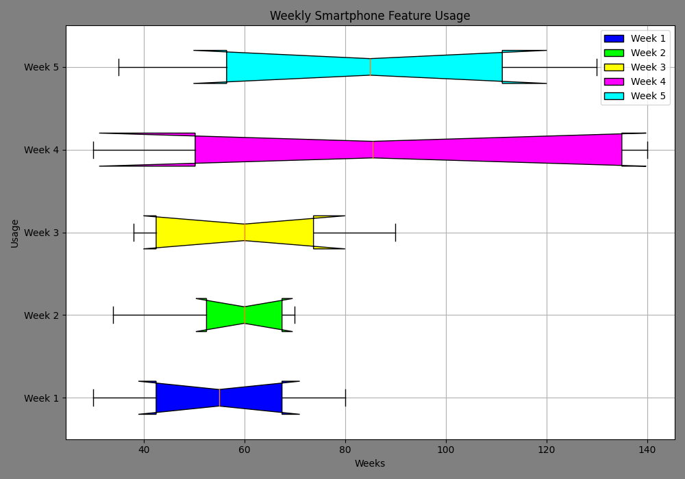 multichart_561_orig.png