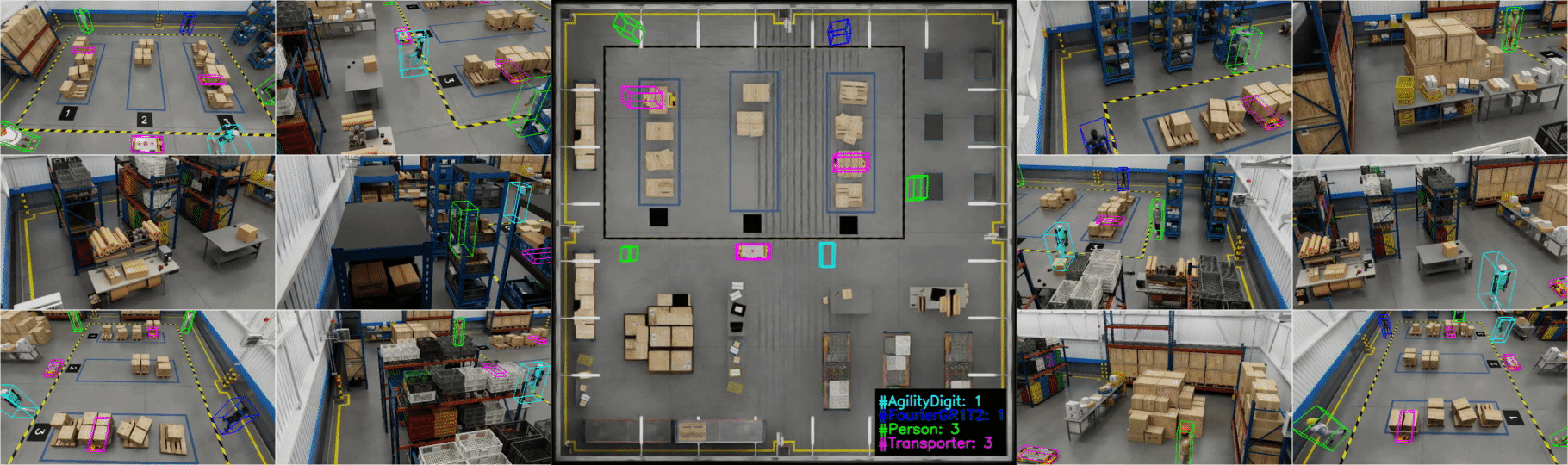 Demo of MTMC_Tracking_2025