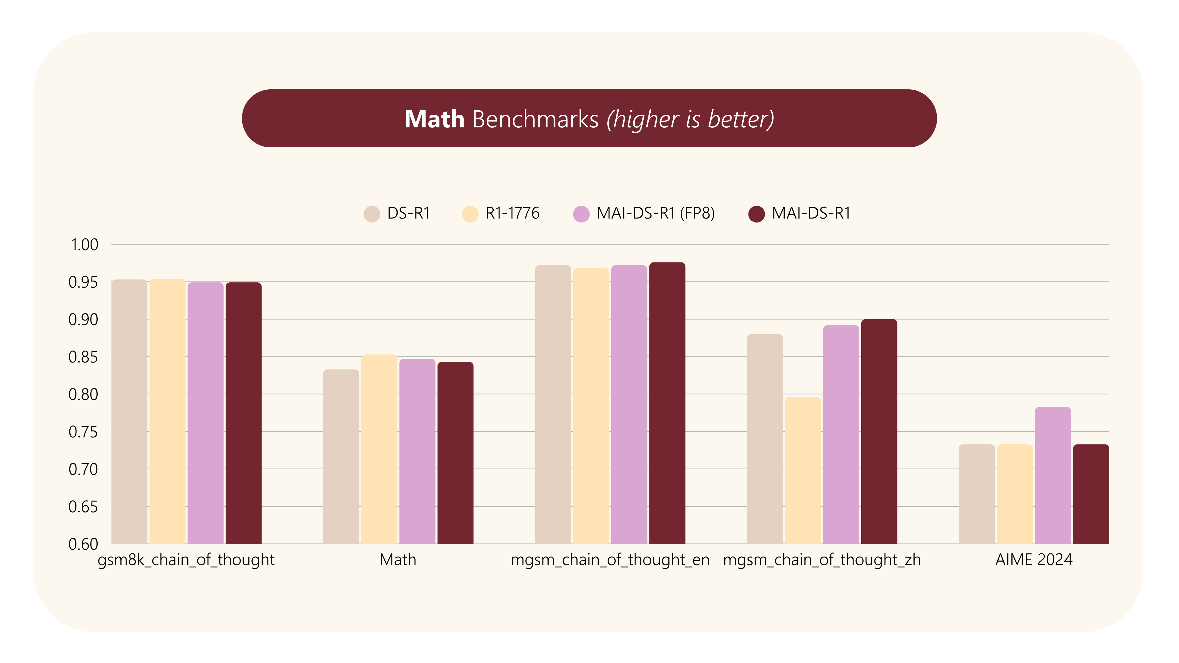 math.png